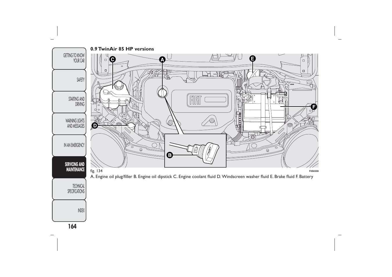 FIAT 500 User Manual | Page 167 / 230