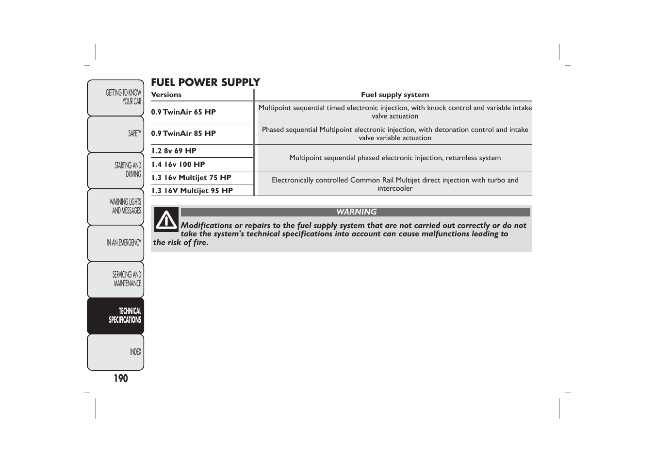 FIAT 500 User Manual | Page 193 / 230