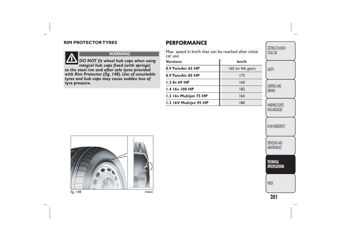 FIAT 500 User Manual | Page 204 / 230