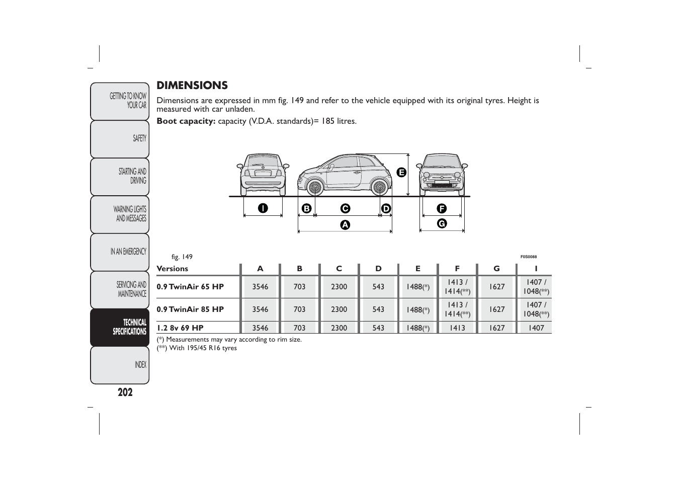 FIAT 500 User Manual | Page 205 / 230