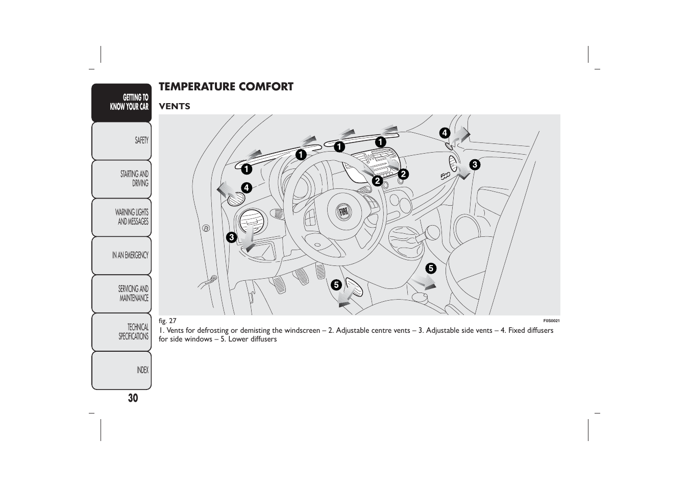 FIAT 500 User Manual | Page 33 / 230