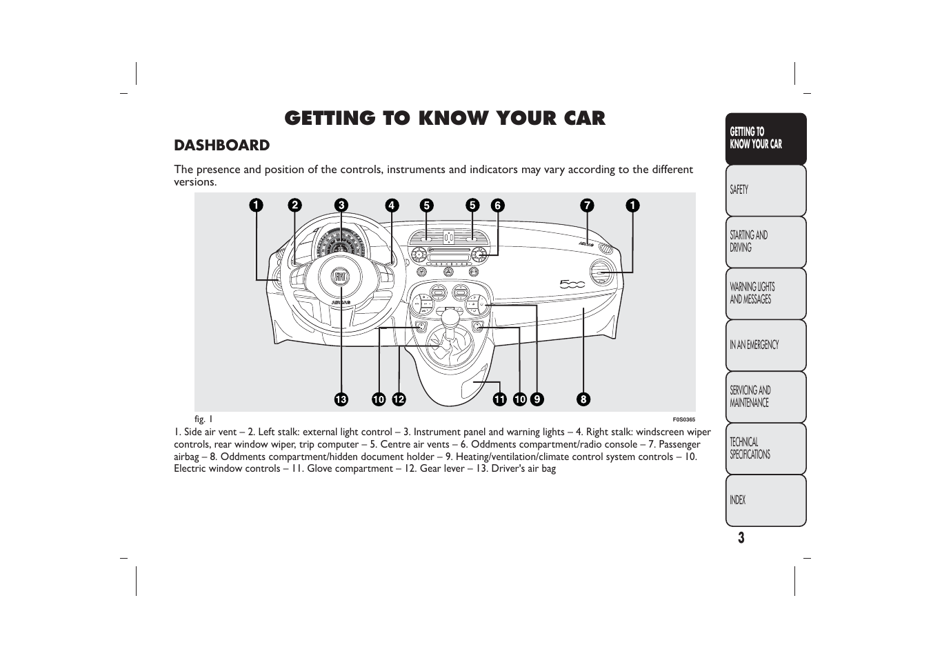 Getting to know your car | FIAT 500 User Manual | Page 6 / 230