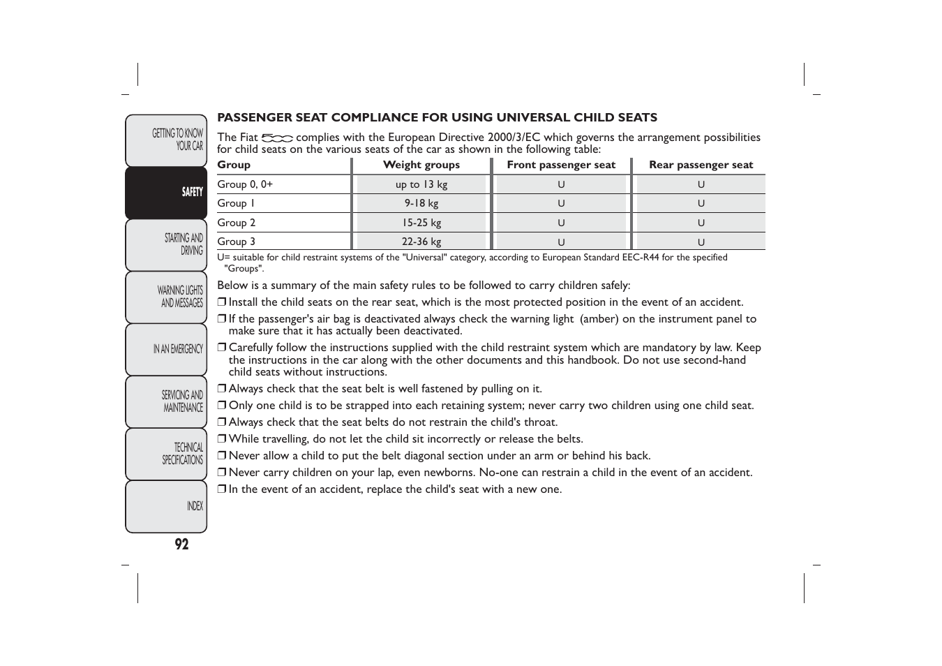 FIAT 500 User Manual | Page 95 / 230