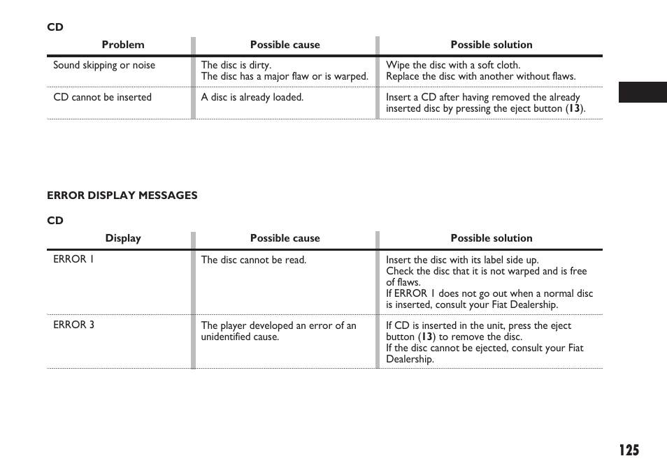 FIAT Sedici User Manual | Page 126 / 270