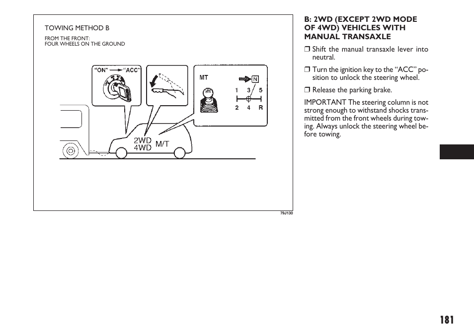 FIAT Sedici User Manual | Page 182 / 270