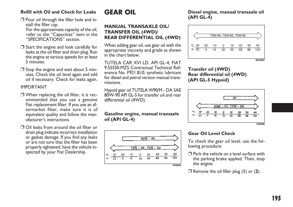 Gear oil | FIAT Sedici User Manual | Page 196 / 270