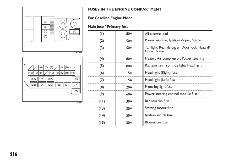 FIAT Sedici User Manual | Page 217 / 270