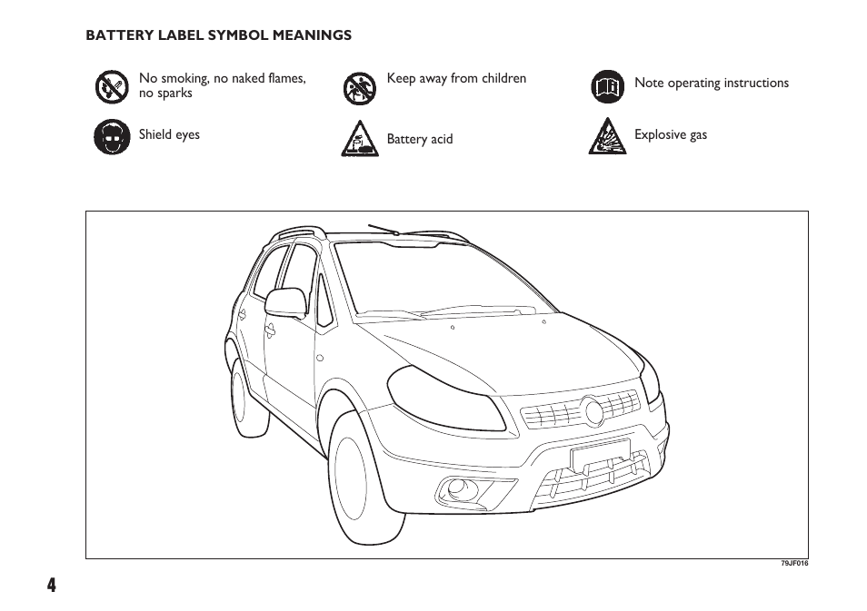 FIAT Sedici User Manual | Page 5 / 270