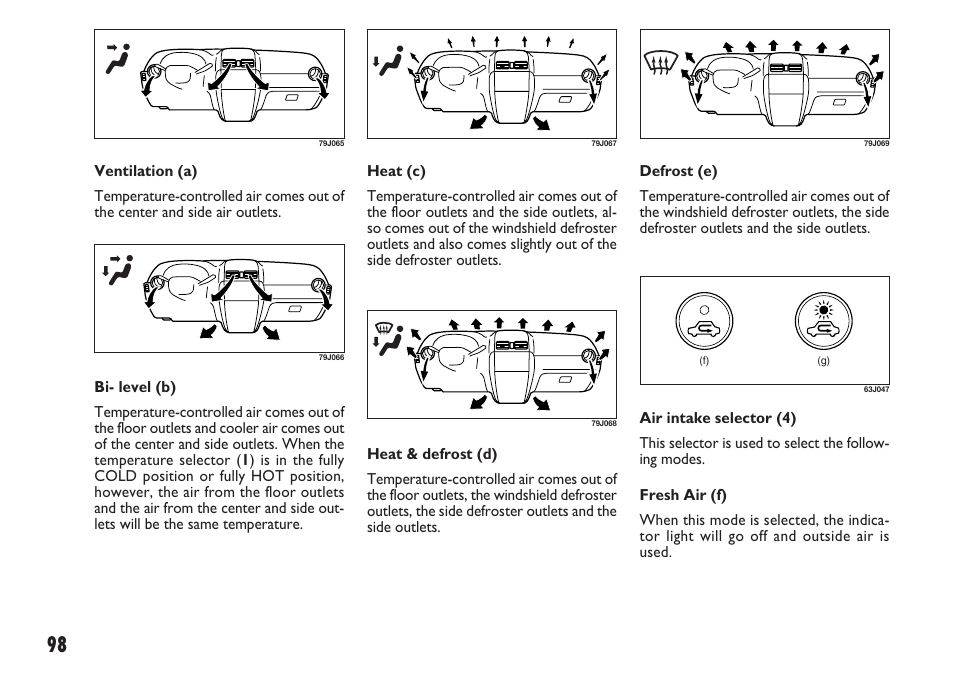 FIAT Sedici User Manual | Page 99 / 270