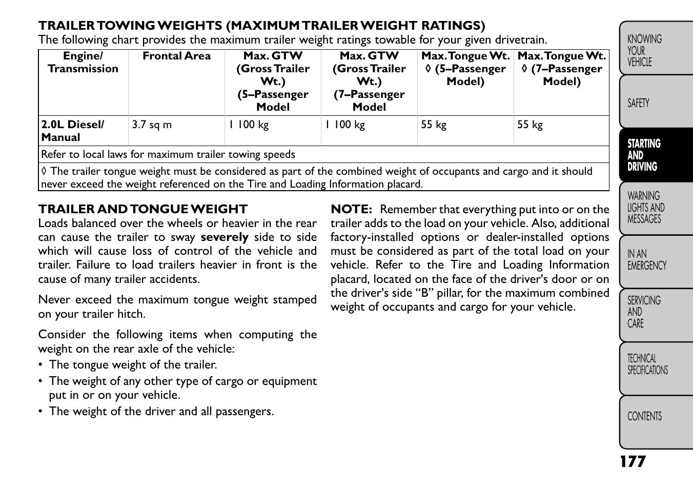 FIAT Freemont User Manual | Page 184 / 267