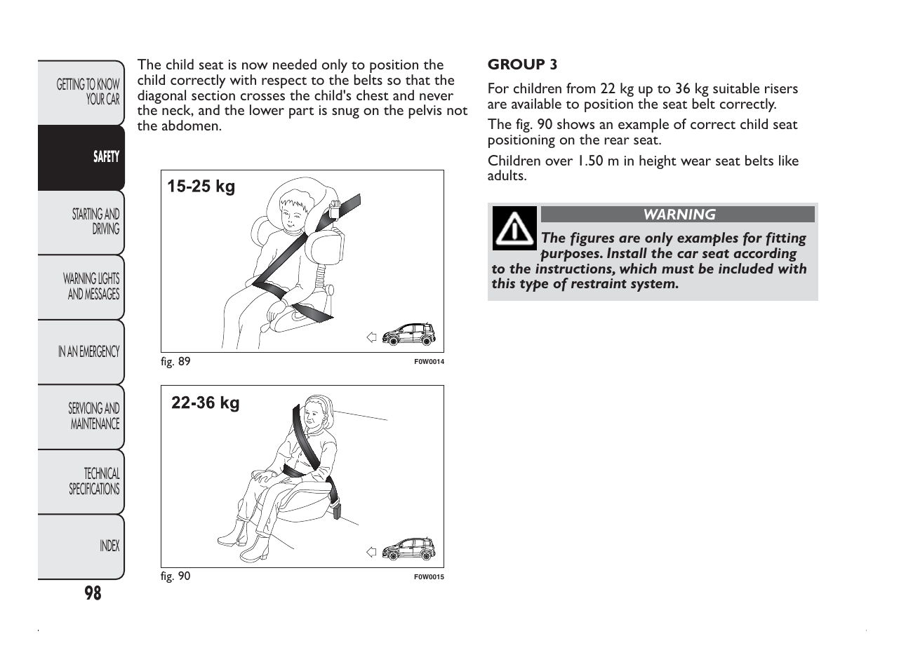 FIAT Panda User Manual | Page 102 / 260