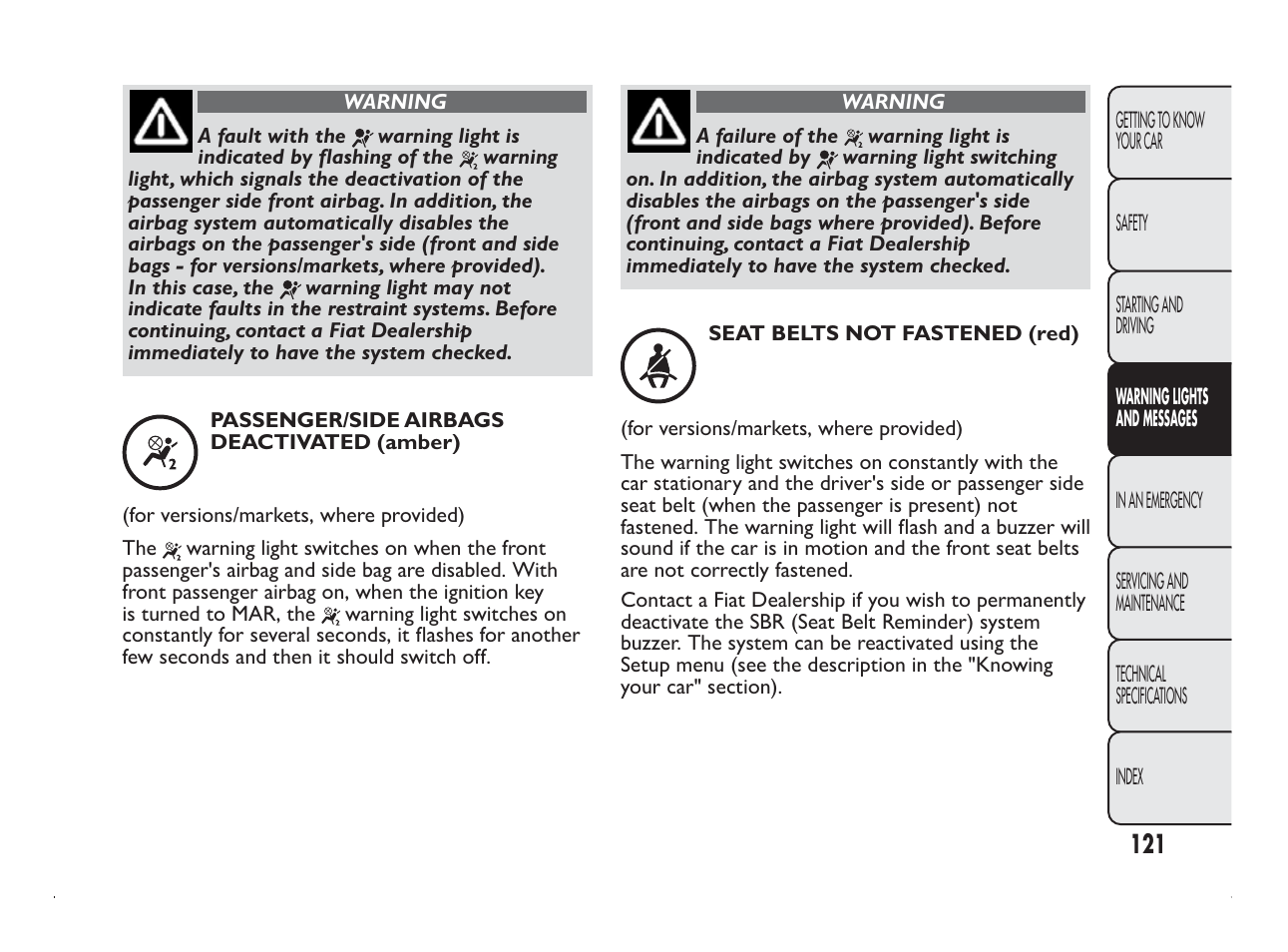 FIAT Panda User Manual | Page 125 / 260