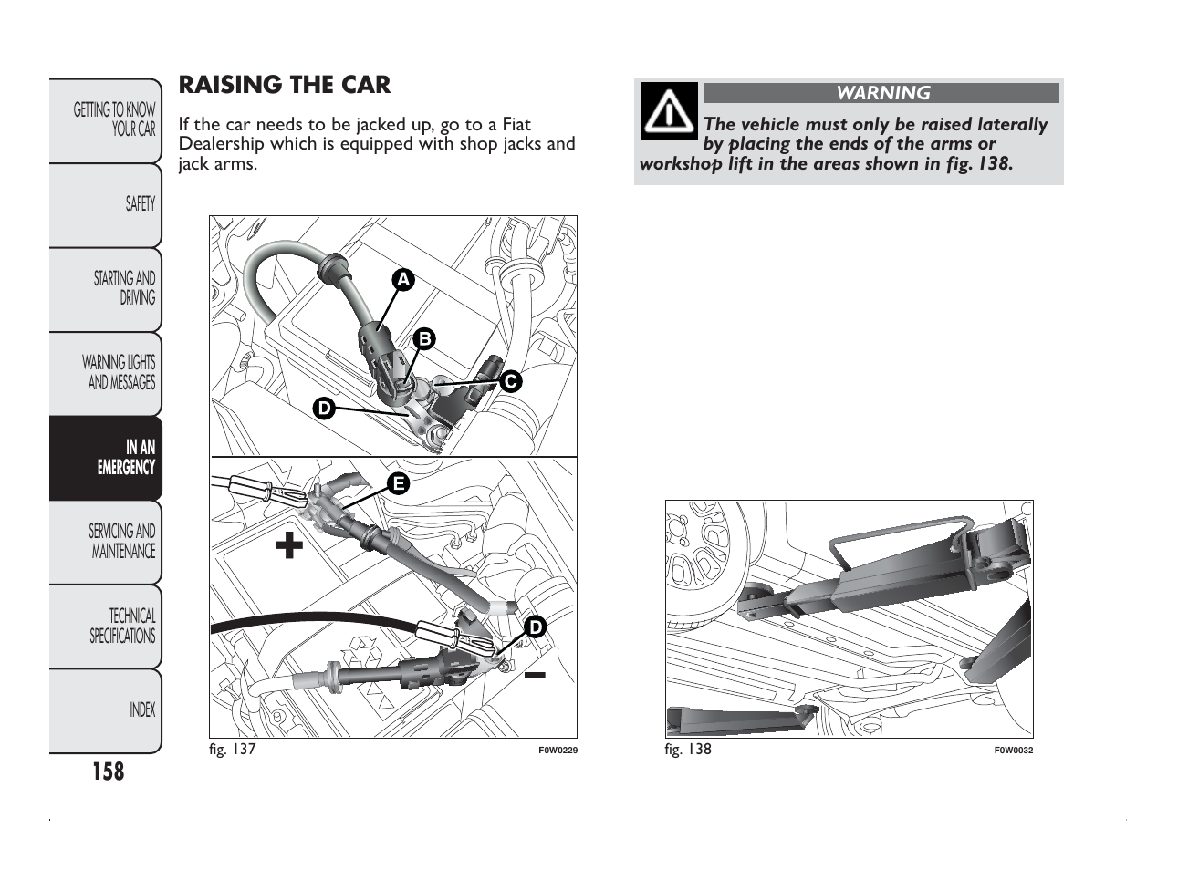 FIAT Panda User Manual | Page 162 / 260