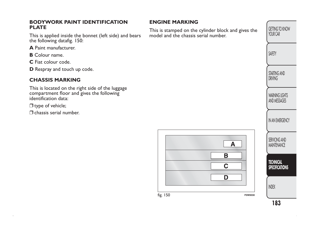 FIAT Panda User Manual | Page 187 / 260