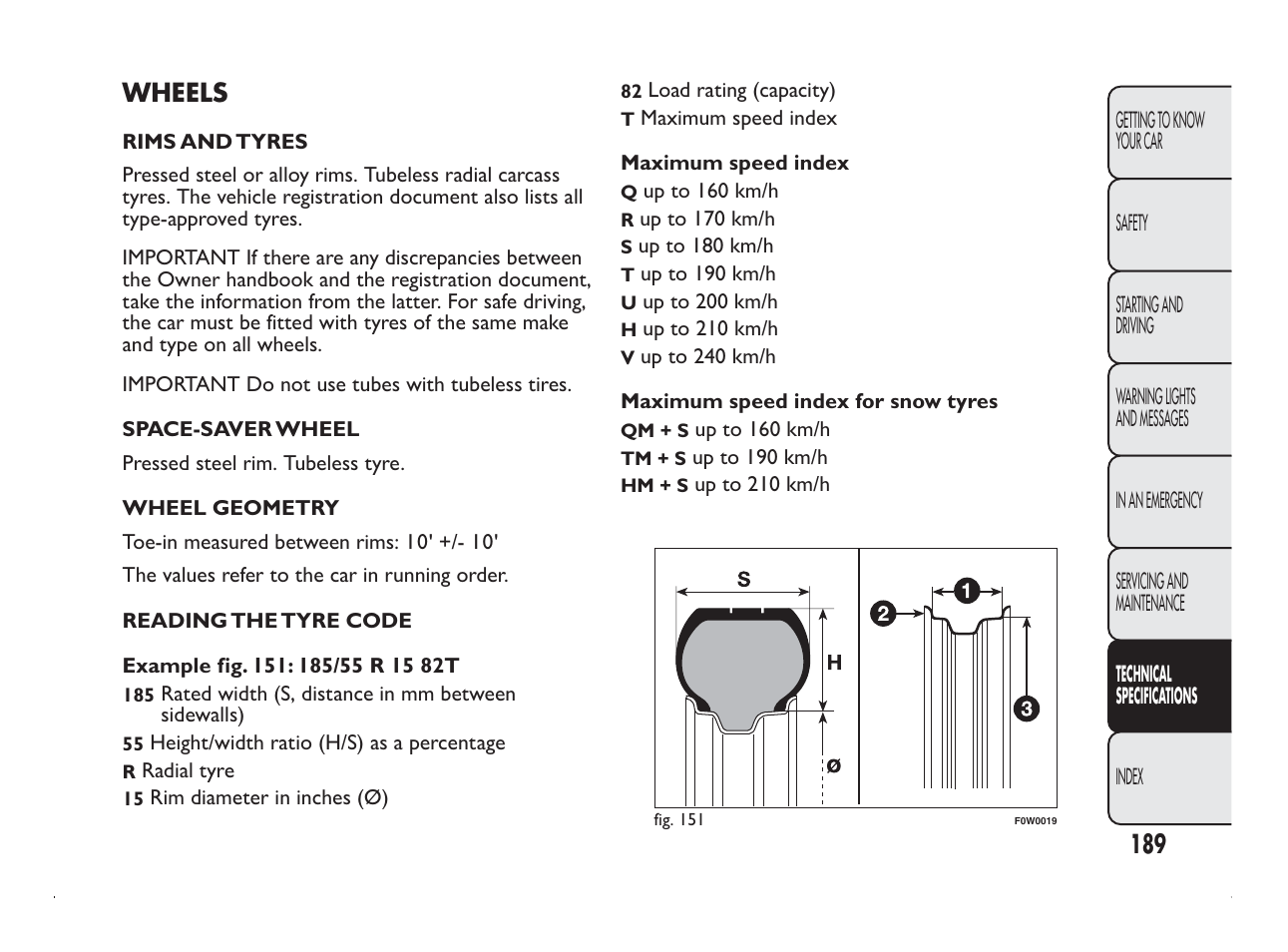 FIAT Panda User Manual | Page 193 / 260