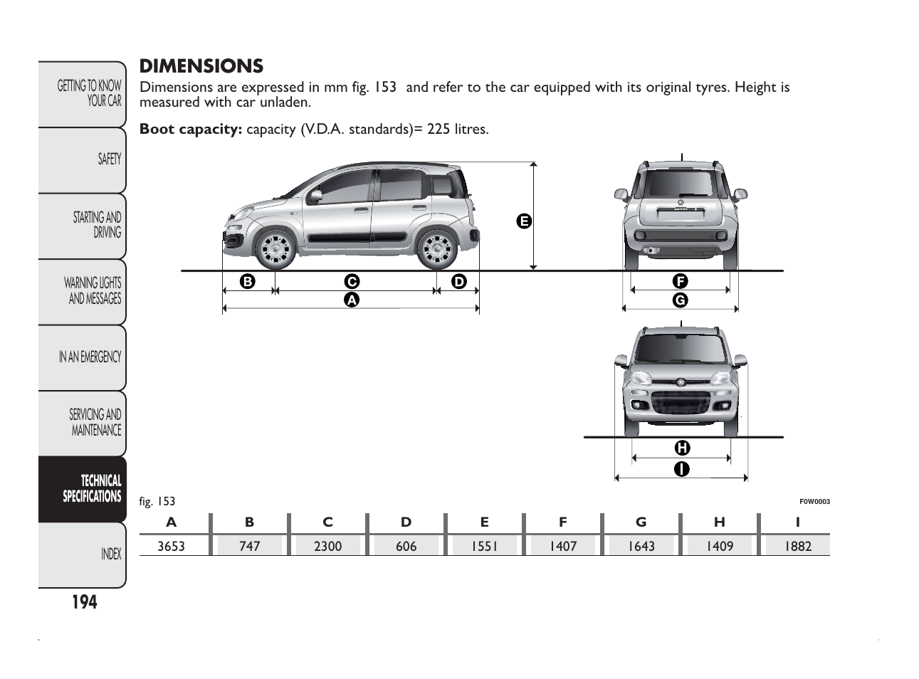 FIAT Panda User Manual | Page 198 / 260