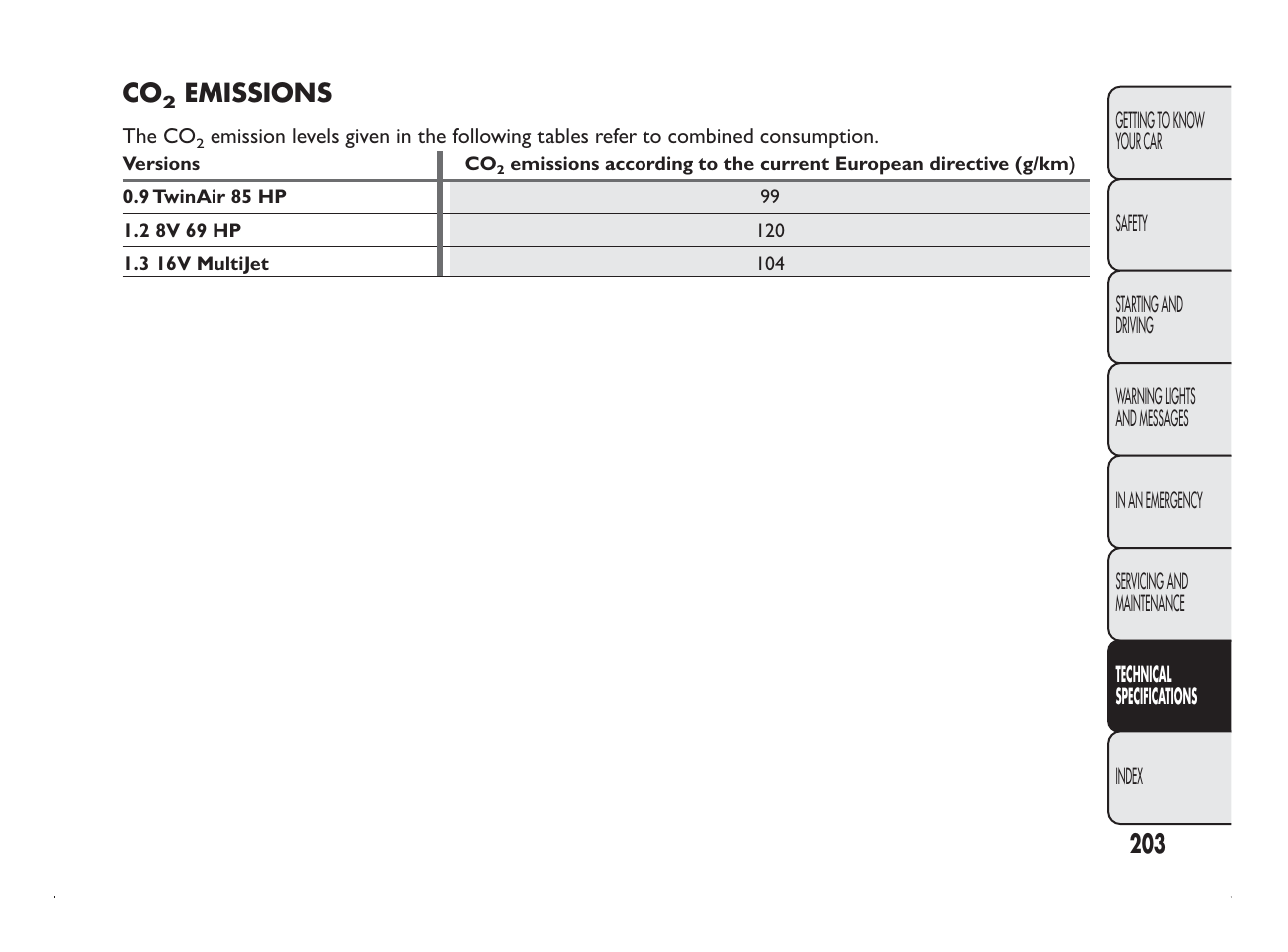 FIAT Panda User Manual | Page 207 / 260