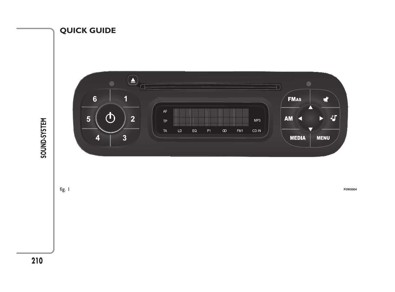 FIAT Panda User Manual | Page 214 / 260