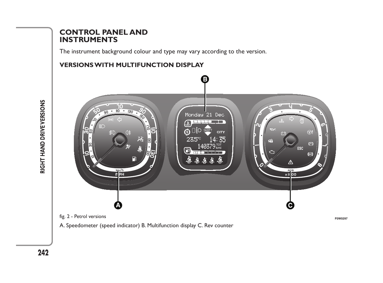 Control panel and instruments | FIAT Panda User Manual | Page 246 / 260