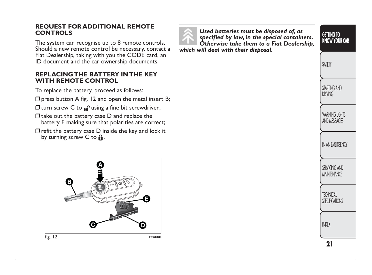 FIAT Panda User Manual | Page 25 / 260
