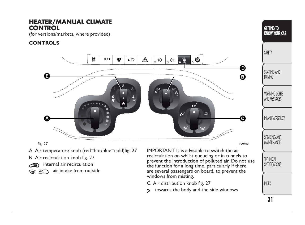 FIAT Panda User Manual | Page 35 / 260