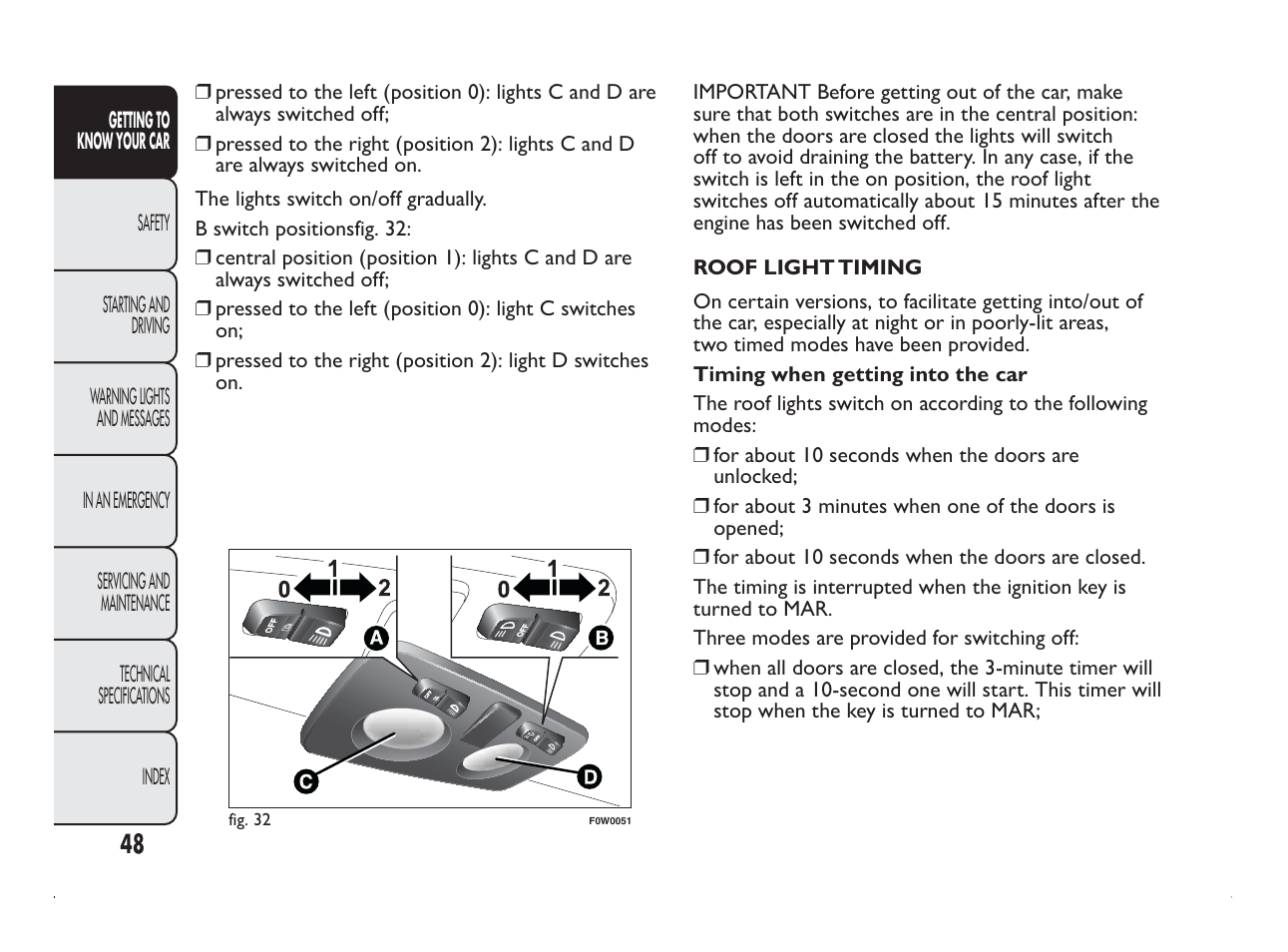 FIAT Panda User Manual | Page 52 / 260