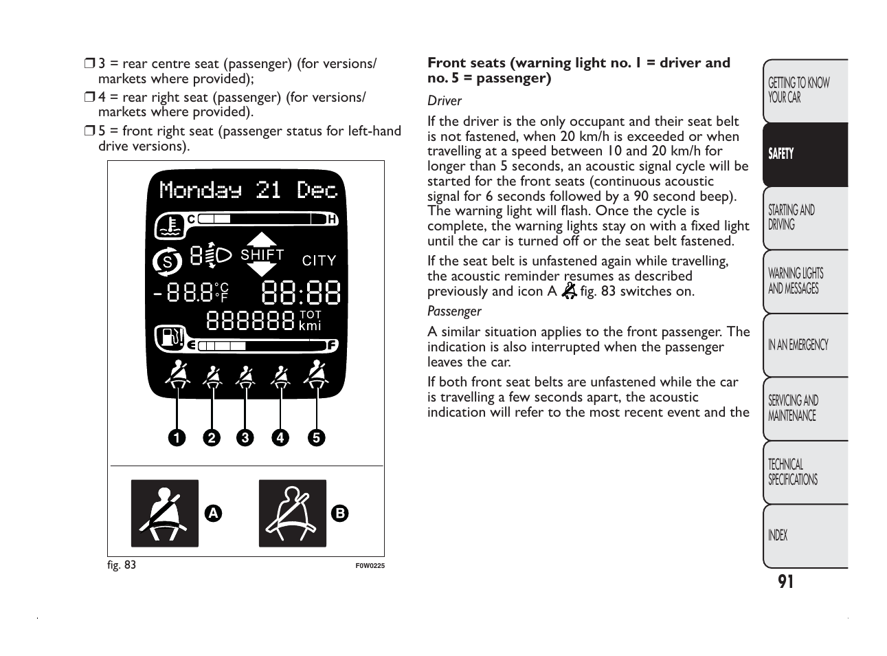 FIAT Panda User Manual | Page 95 / 260