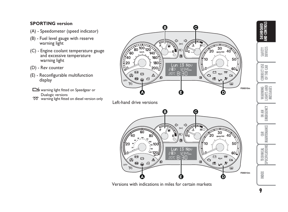 FIAT Punto Classic User Manual | Page 10 / 298