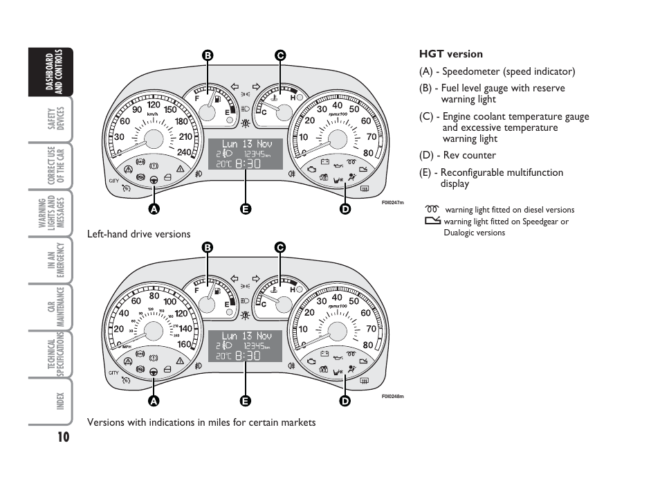 FIAT Punto Classic User Manual | Page 11 / 298