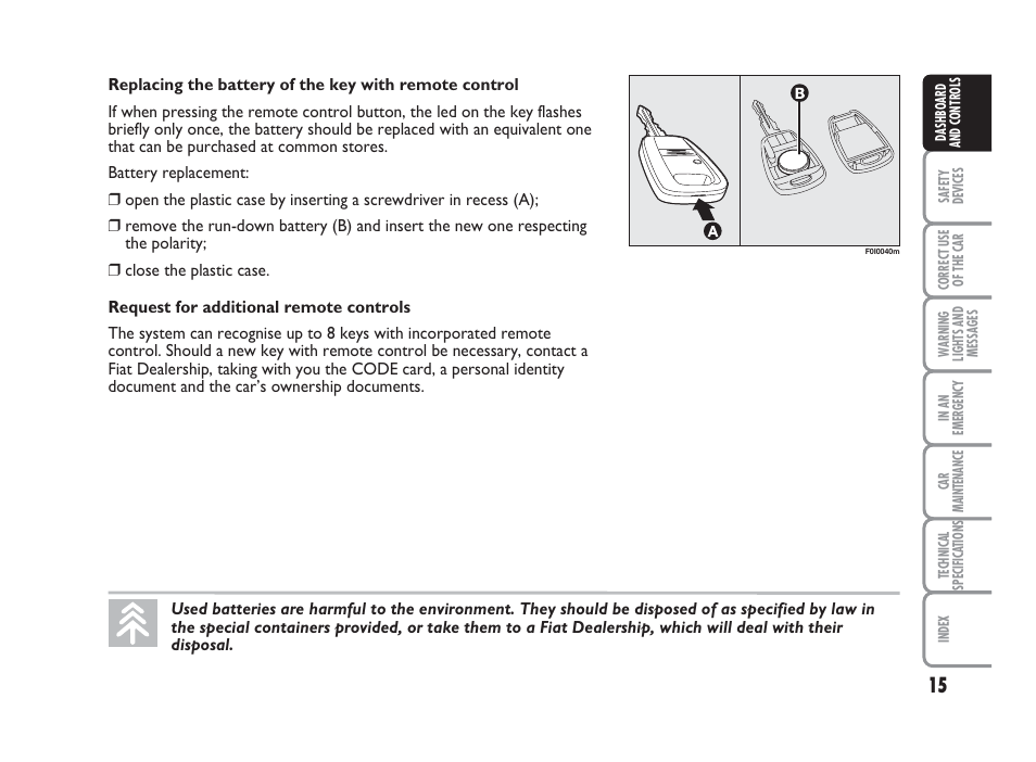 FIAT Punto Classic User Manual | Page 16 / 298