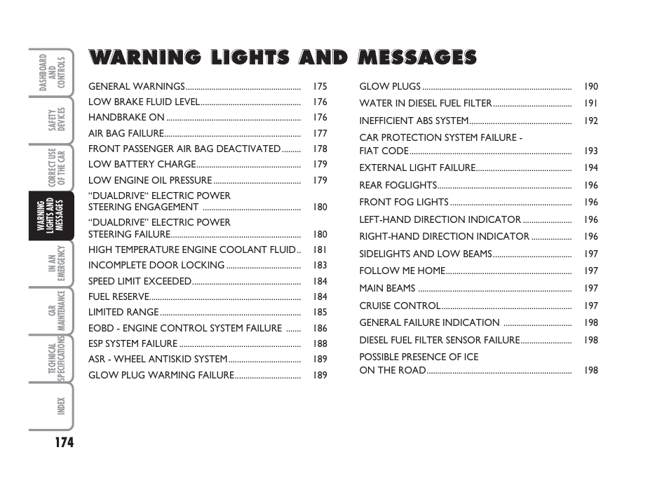 FIAT Punto Classic User Manual | Page 175 / 298