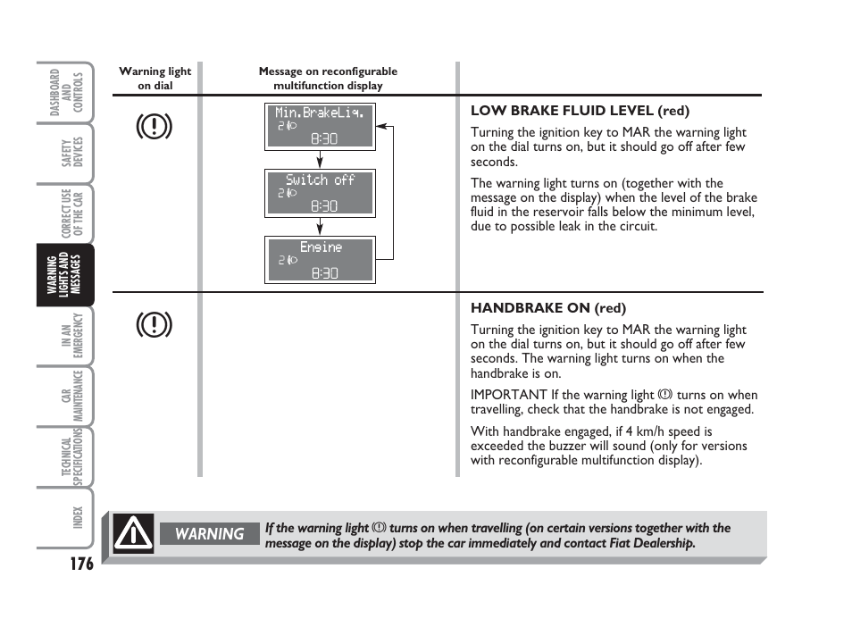 Warning | FIAT Punto Classic User Manual | Page 177 / 298