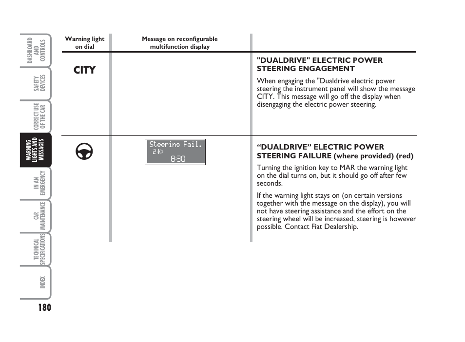 City | FIAT Punto Classic User Manual | Page 181 / 298