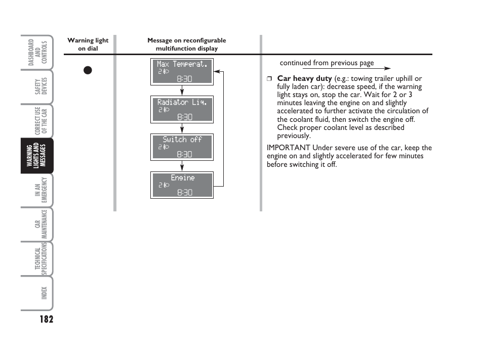 FIAT Punto Classic User Manual | Page 183 / 298