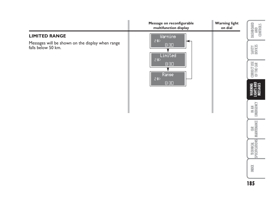 FIAT Punto Classic User Manual | Page 186 / 298