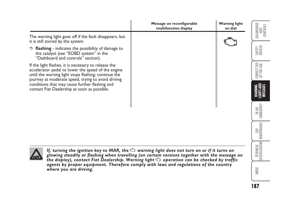 FIAT Punto Classic User Manual | Page 188 / 298