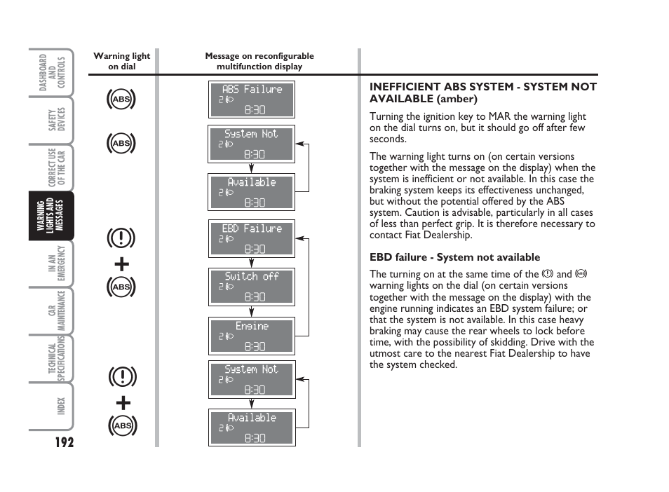 X + > x | FIAT Punto Classic User Manual | Page 193 / 298