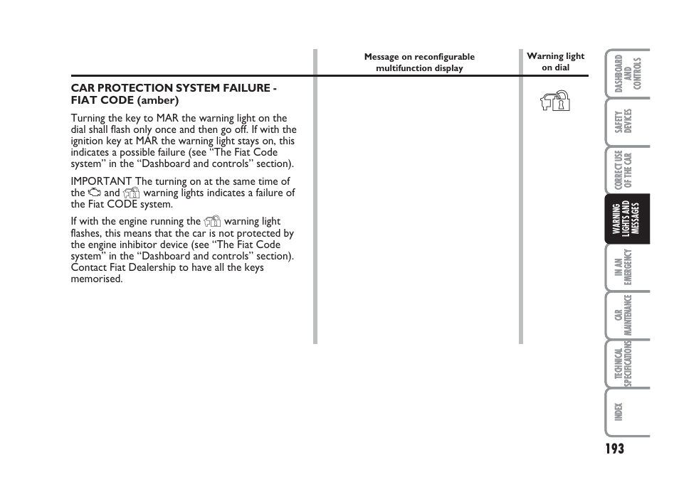 FIAT Punto Classic User Manual | Page 194 / 298