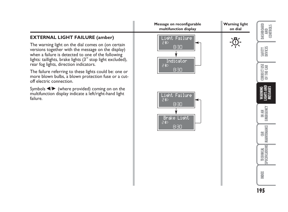 FIAT Punto Classic User Manual | Page 196 / 298