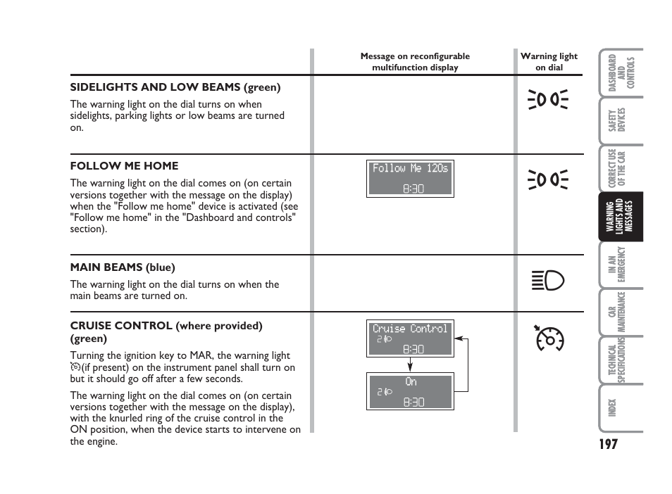 FIAT Punto Classic User Manual | Page 198 / 298