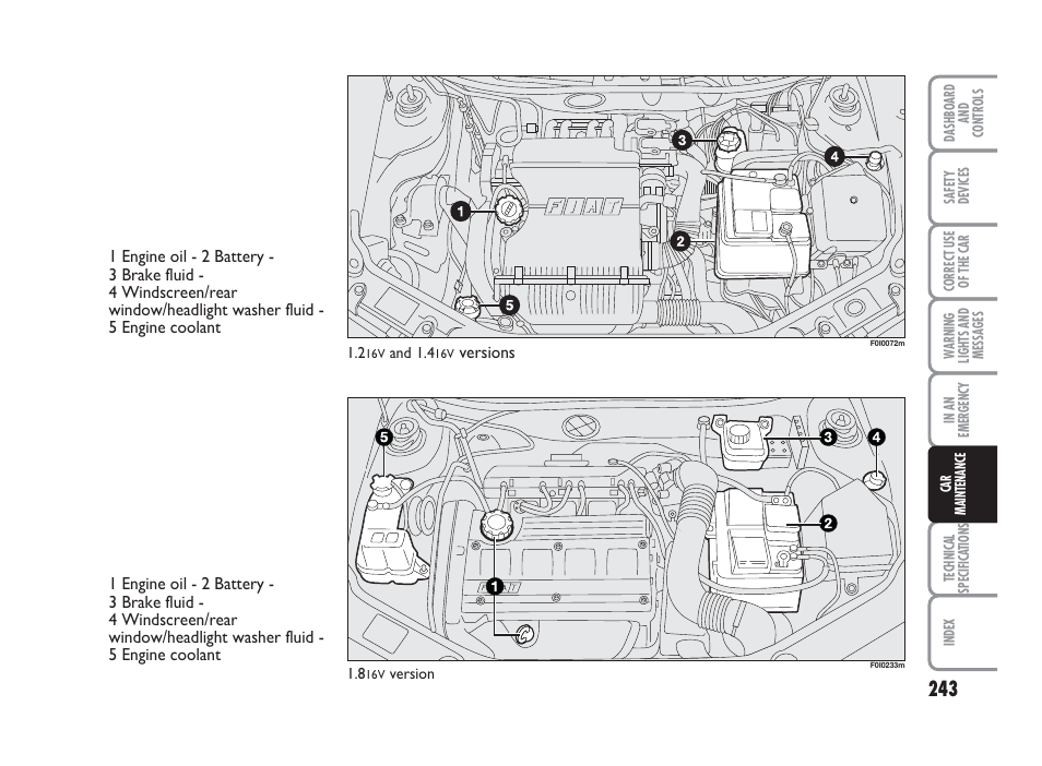 FIAT Punto Classic User Manual | Page 244 / 298