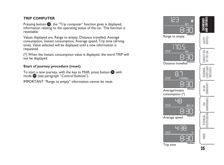 FIAT Punto Classic User Manual | Page 26 / 298