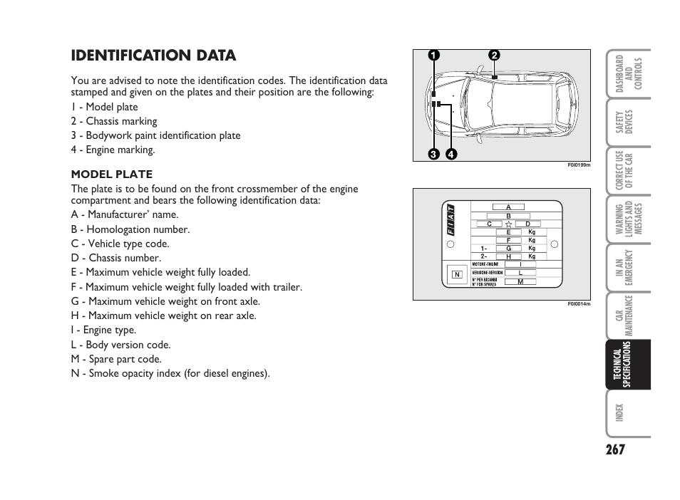 Identification data | FIAT Punto Classic User Manual | Page 268 / 298