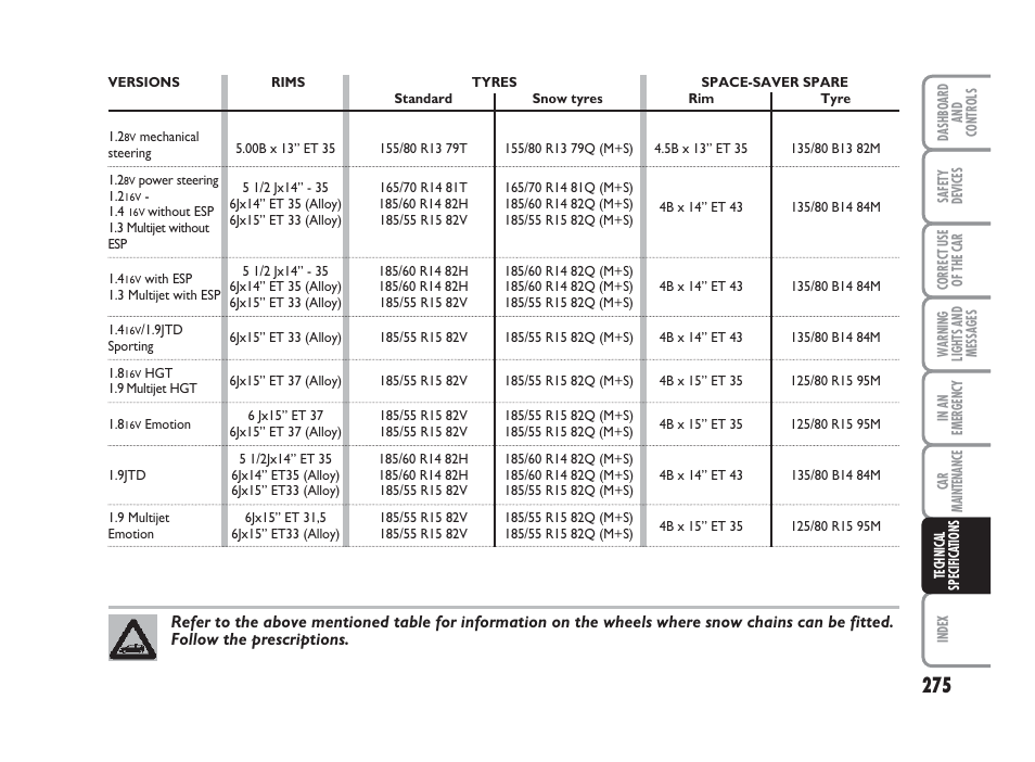 FIAT Punto Classic User Manual | Page 276 / 298