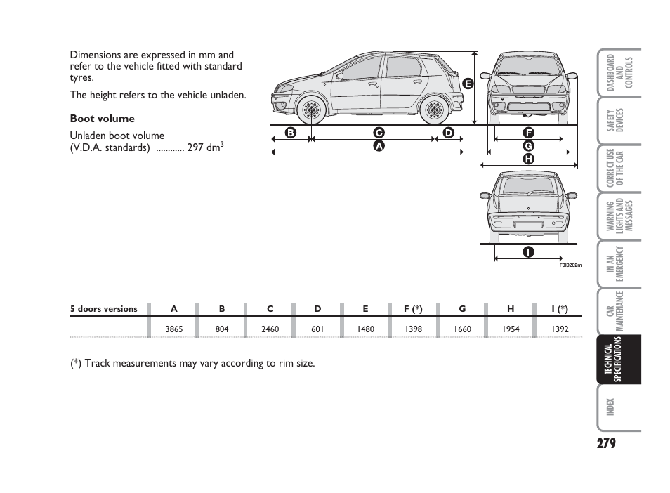 FIAT Punto Classic User Manual | Page 280 / 298