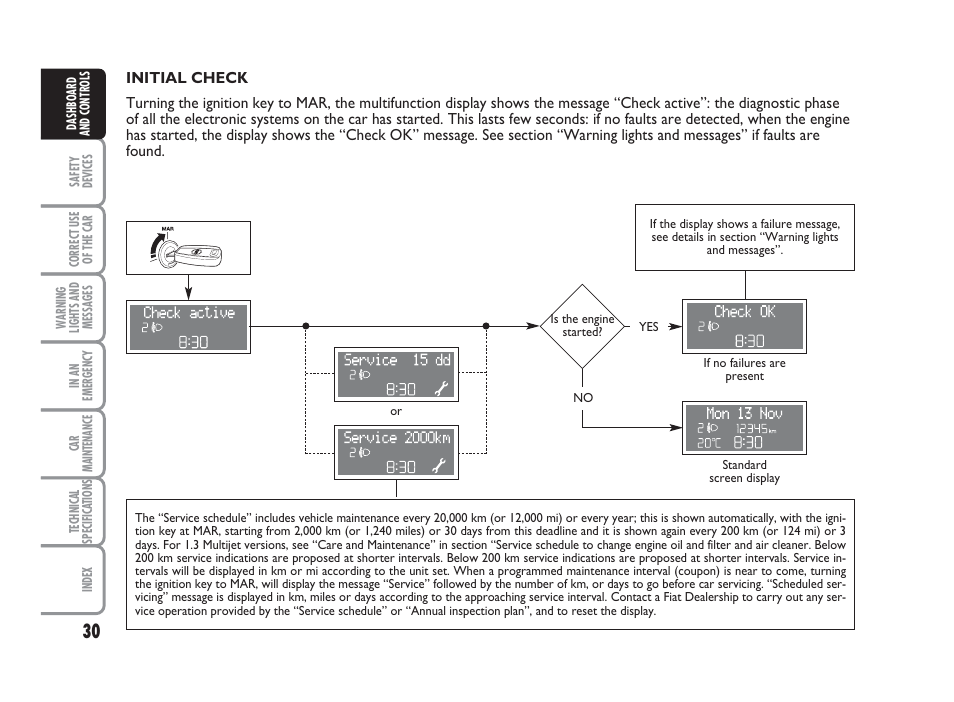 FIAT Punto Classic User Manual | Page 31 / 298