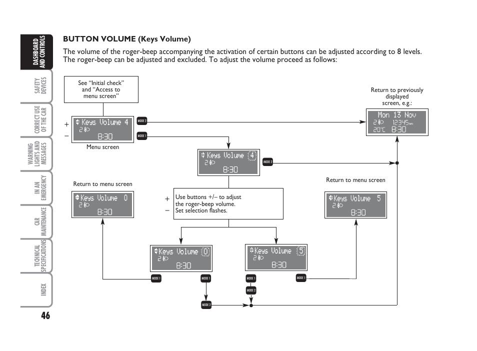 R q q q, Rq q r r | FIAT Punto Classic User Manual | Page 47 / 298