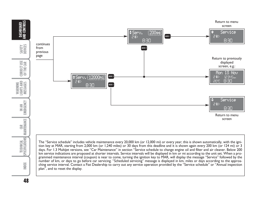 R q r q | FIAT Punto Classic User Manual | Page 49 / 298