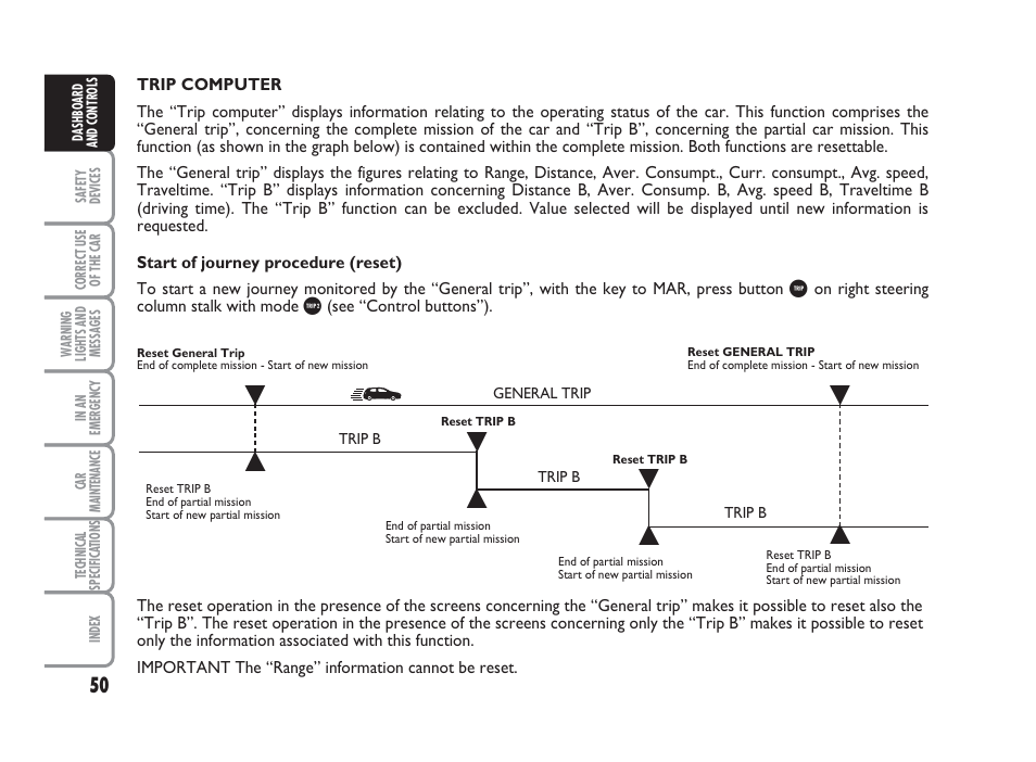 FIAT Punto Classic User Manual | Page 51 / 298