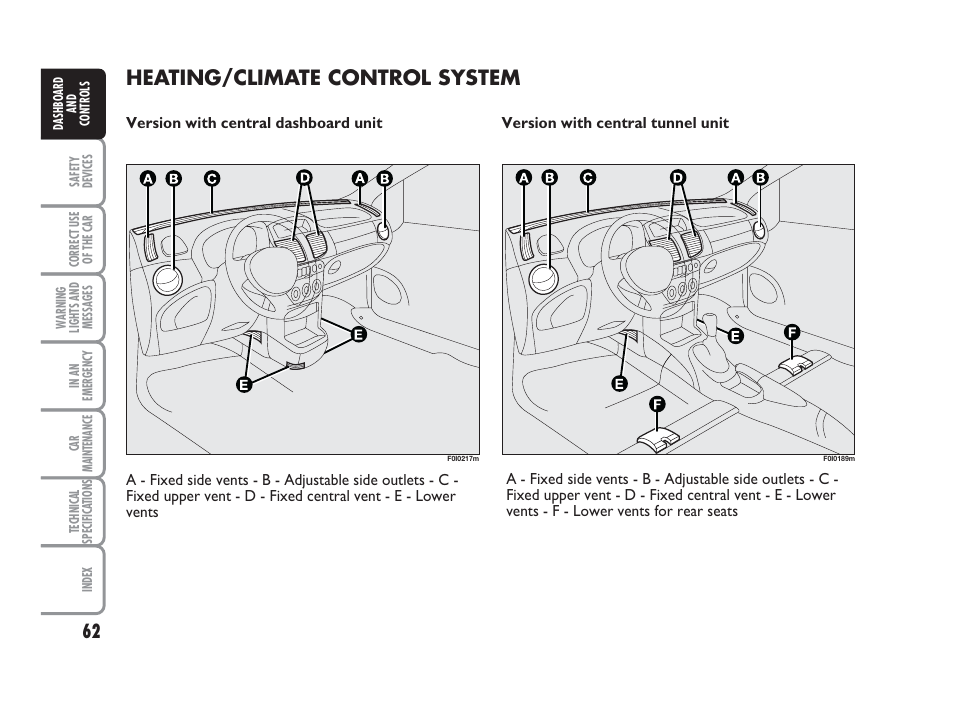 Heating/climate control system | FIAT Punto Classic User Manual | Page 63 / 298